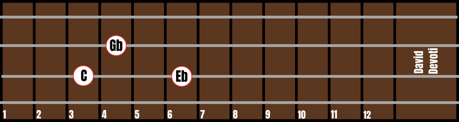 Triad 4